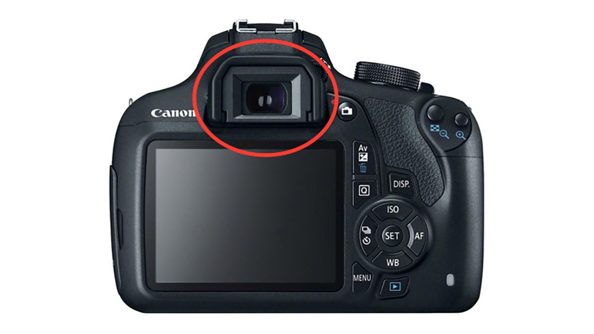 11 Types Of DSLR And Mirrorless Camera Lenses To Fit Your Personal