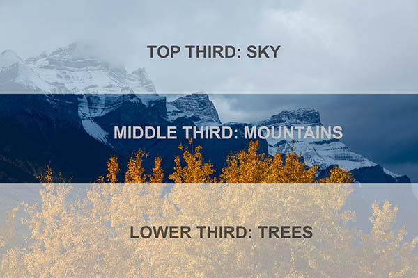 Rule of Thirds for Landscapes